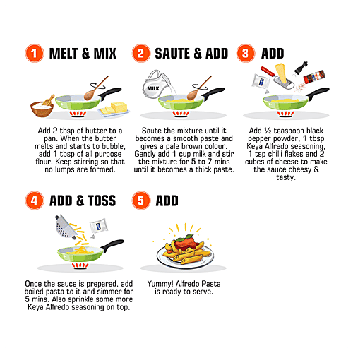 Keya Alfredo Pasta Seasoning Mix - Easy, Authentic & No Added Preservatives, 60 g (4N X 15 g each) 