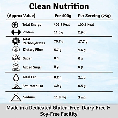 Jus Amazin Gluten Free Atta For Rotis, Pooris & Baking - Multigrain, Millets, Quinoa & Amaranth, Natural, 1 kg  Certified Gluten Free
 Multigrain Goodness
 Soft Rotis Even After 6 Hours