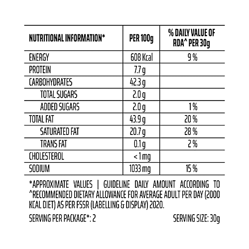 Balaji Punjabi Tadka - Authentic Taste, Spicy & Crunchy, 45 g Pouch 