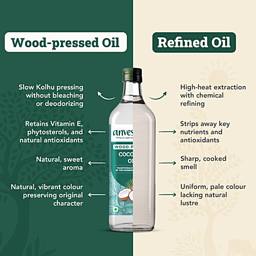 Anveshan Wood Cold Pressed Coconut Oil - For Hair, Skin, Cooking, 1 L Bottle 