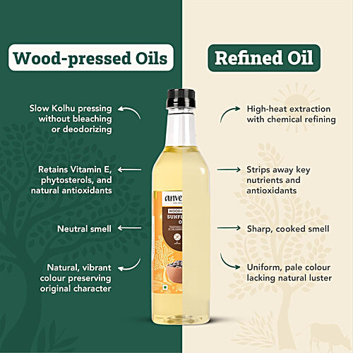 Anveshan Wood Cold Pressed Sunflower Cooking Oil - Heart-Healthy Good Fats, 1 L Glass Bottle 