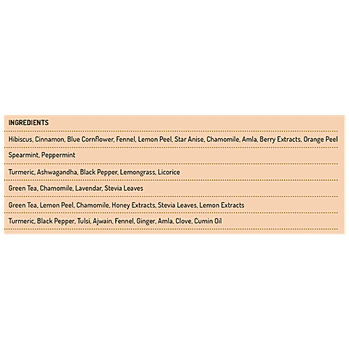 Vahdam Diwali Gift Set Limited Edition Tea - 6 Variants, Pure & Natural, 48 g (24 Pyramid Bags x 2 g each)