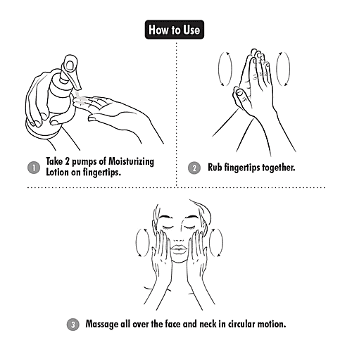 Buy OZONE Signature Moisturising Lotion Provides LongLasting