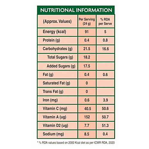 FLISTAA Anar-E-Kali Pomegranate & Apple Natural Fruit Powder Mix With Free Shaker - No Added Preservatives, 96 g (4N X 24 g each) 