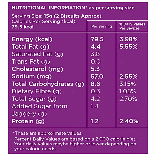 Open Secret Unjunked Chocolate Biscuit - No Maida, Refined Sugar & Palm Oil, 180 g  