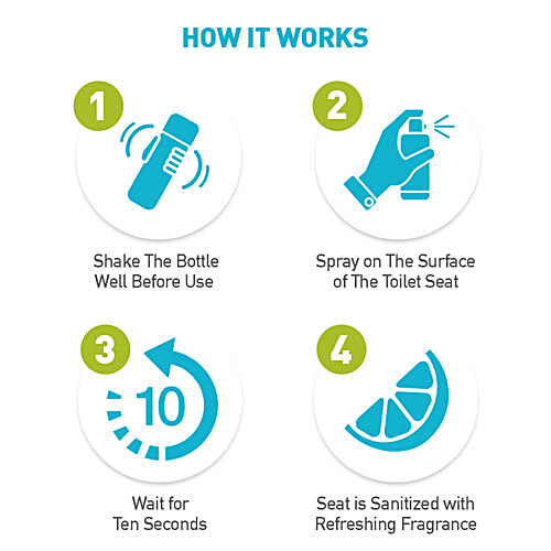 Harpic Toilet & Bathroom Sanitizer Spray - Kills 99.9% Bacteria & Viruses, 50 ml  