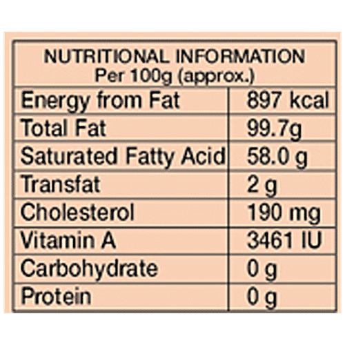 Buy GRB Pure Buffalo Ghee Rich In Nutrients Online at Best Price of