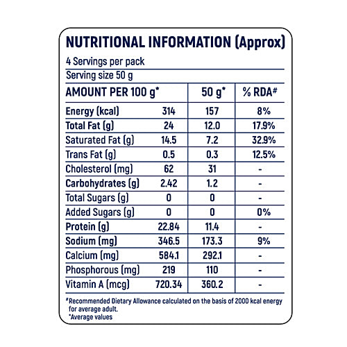 Milky Mist Cheese Blend Diced - Mozzarella & Cheddar Cheese, 200 g