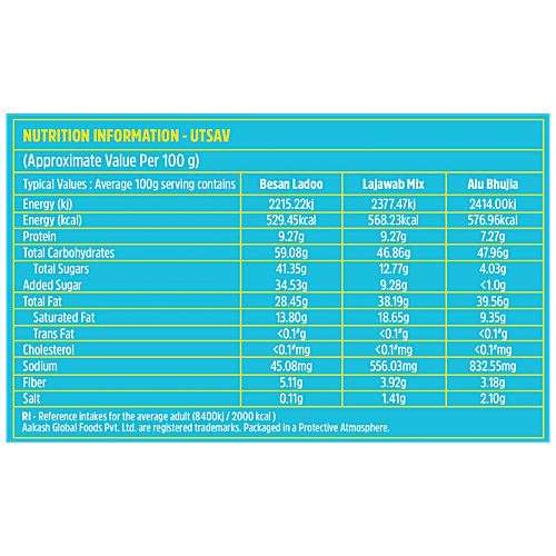 Aakash Utsav Gift Pack - Besan Ladoo, Lajawab Mix & Alu Bhujia, 700 g  