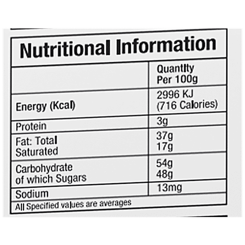 Lal Shahi Mysore Pak - Exclusive Delights, Joy Of Eating, 200 g Mono Carton 