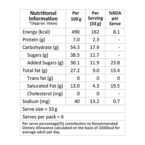 LAL Horlicks Barfi - Enriched With Calcium, Iron & Milk 200 g