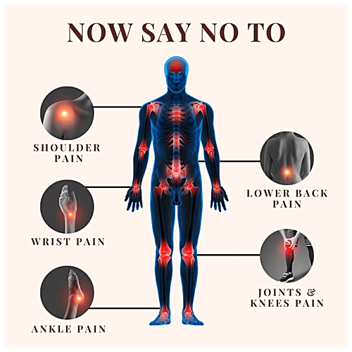 Buy ESSENTIA EXTRACTS Ayurvedic Pain Relief Oil For Joint & Back Pain