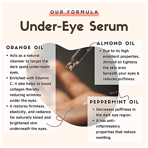 Essentia Extracts Under-Eye Repair Serum - Rejuvenates Tired Skin, 15 ml  