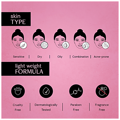 Deconstruct Breakout Control Serum - Reduces Acne, 30 ml