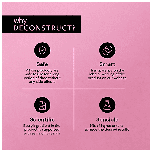 Deconstruct Breakout Control Serum - Reduces Acne, 30 ml