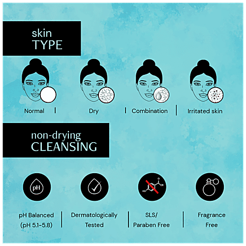 Buy Deconstruct Hyaluronic Acid Hydrating Facewash Nourishes Skin