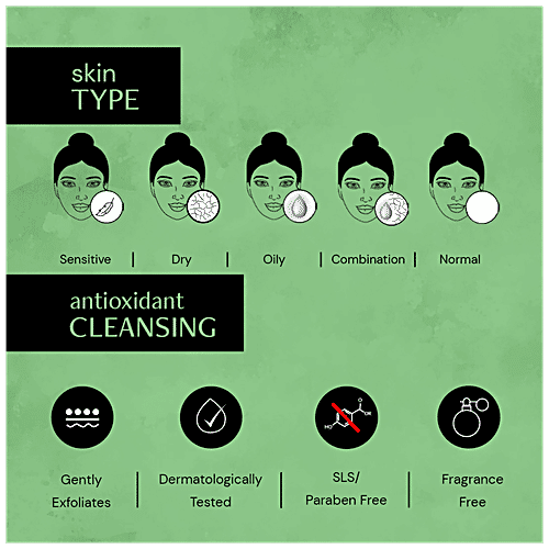 Buy Deconstruct Exfoliating Body Wash Reduces Acne Online at Best