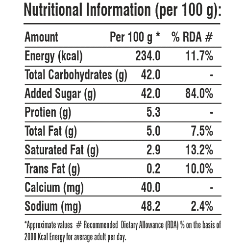 SABORO Shrikhand - Amrakand, Indian Yoghurt With Pure Alphonso Mango, 100 g  