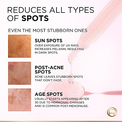 L'Oreal Paris Glycolic Bright 8% [Melasyl + Niacinamide] Face Serum for Brightening Dark Spots, 15 ml  Glycolic Bright 8% Melasyl + Glycolic + Niacinamide Face Serum For Dark Spot & Brightening