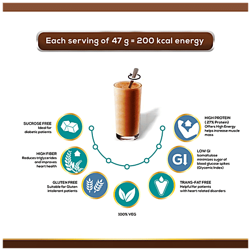 JUBILANT Nutrihance Complete Nutritional Drink - With 50 Vital Nutrients, Chocolate Flavour, 400 g  