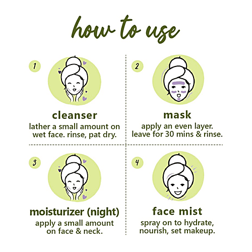 Plum Green Tea Glow Pack Gift Set - Face Wash, Face Mask, Night Cream, Face Mist & Golden Clutch, 4 pcs  