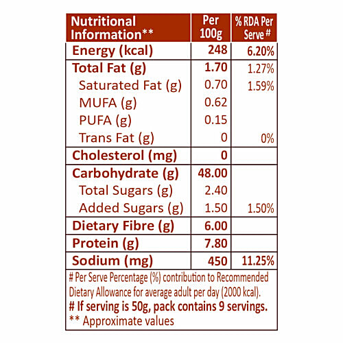 Bonn Bread Whole Wheat Bread - No Added Colour, Source Of Fibre, 400 g