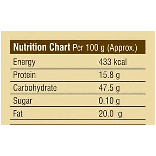 Tablespoon Goda Masala - Blend Of 16 Ingredients, Rich Aroma, Freshness Locked, 75 g  