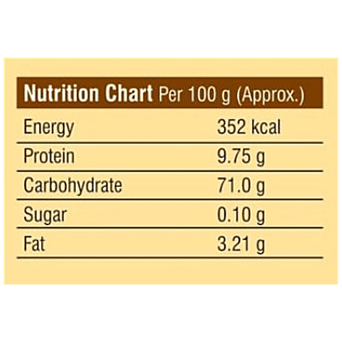 Buy Tablespoon Turmeric Powder - Rich In Antioxidants, Freshness Locked ...