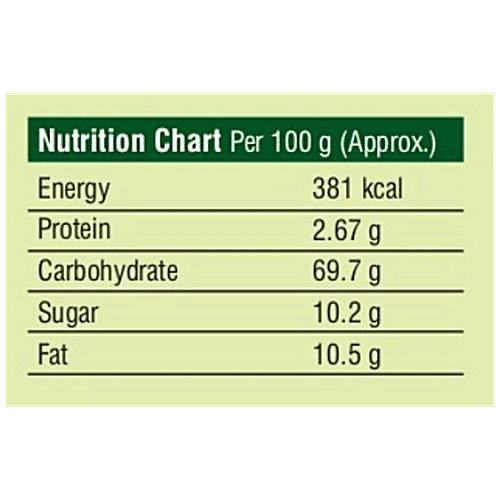 Tablespoon Kasuri Methi - Boosts Overall Health, Aroma & Freshness Locked, 50 g Pouch
