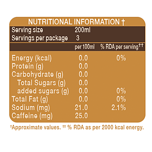 Paper Boat Zero Sparkling Coffee - Dark Roast, 600 ml Bottle No Sugar & Calories