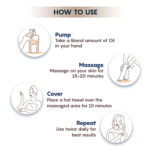 The Moms Co Natural Anti-Cellulite Toning Body Oil - Coffee, Turmeric & Ginger Oil, Tightens, Firms, Tones Skin, 100 ml  