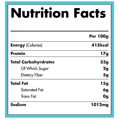 Taali Protein Puffs - Pudina Punch, Roasted, Non-Fried, Gluten Free, 25 g Pouch