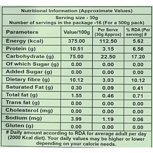 GRAH LAXMI Jao Atta, 500 g  