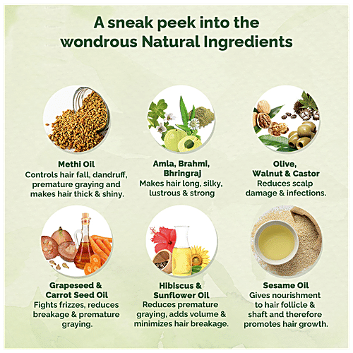 Healofy Naturals  Mini Mother Care Kit - Stretch Mark Cream, 30 g & Methi Hair Oil 30 ml, Paraben & Toxin Free, 2 pcs  