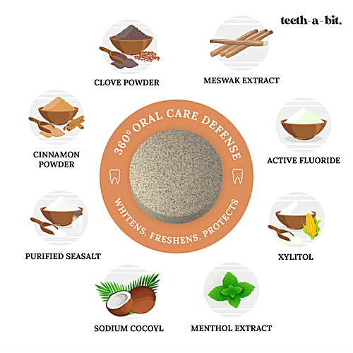 Teeth a Bit Multi-Protection Tooth Bits - With Fluoride, Clove Cinnamon Mint, For 13+ Years, 60 pcs Bottle 0