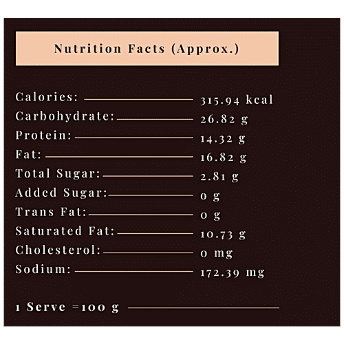 INDIAN PARATHA COMPANY Veg Base Paneer Chettinad Parathzzaa - Indian Version Of Pizza, 325 g Box 