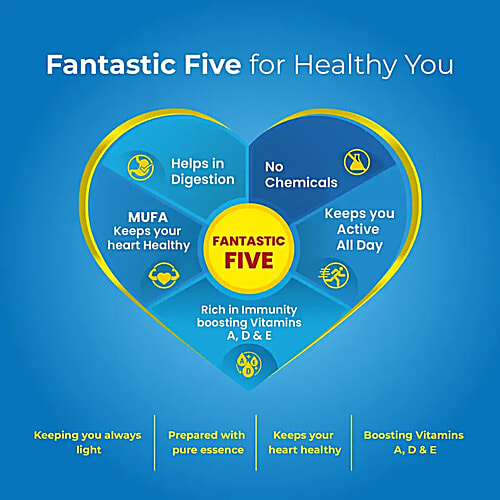 Sunpure Refined Sunflower Oil, 2 L PET Bottle