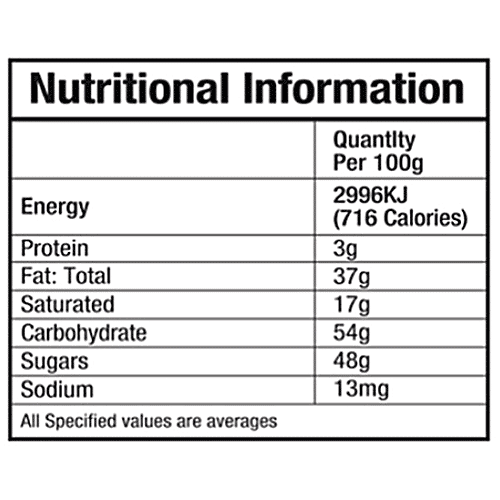 SHUB Mysore Pak - Dessert, Snack, 500 g  
