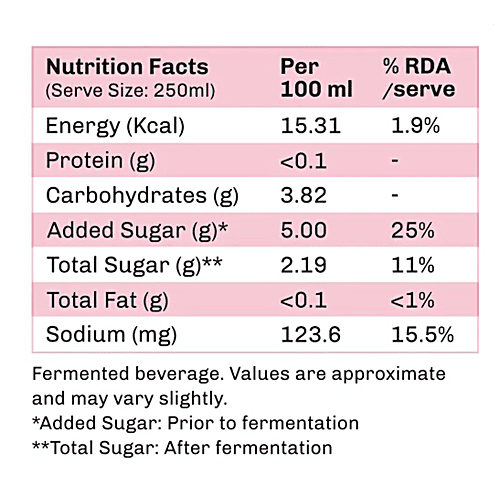 Buy umami brew Sparkling Kombucha Kokum Ginger, Low Calorie, Antioxidant Rich Online at Best