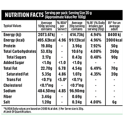 Aakash Moong Dal - Rich In Protein, Authentic Taste, Perfect Snack, 350 g  