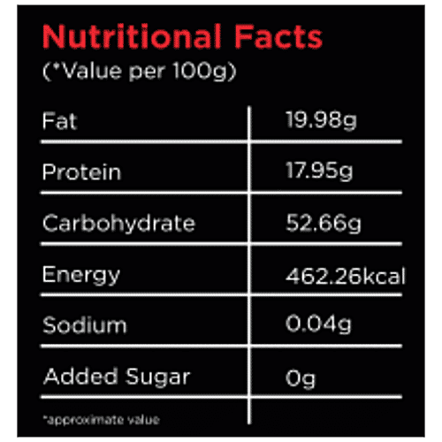 Omay Foods Berries Mix - Roasted, Rich In Antioxidants, Boosts Immunity, Oil-Free Snack, 85 g  