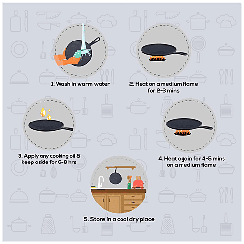 Wonderchef Forza Pre-Seasoned Cast Iron Dosa Tawa - Sturdy Handle, Long-Lasting, 27 cm, 1 pc  