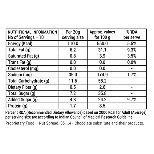 Buy Happilo Hazelnut Chocolate Spread ProteinRich, 50 Less Sugar