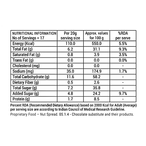 Happilo Hazelnut Chocolate Spread - Protein-Rich, 50% Less Sugar, Cholesterol Free, 350 g