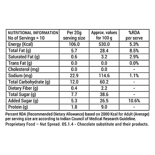 Buy Happilo Premium Hazelnut Chocolate Spread ProteinRich, 50 Less