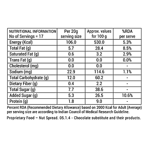 Buy Happilo Premium Hazelnut Chocolate Spread ProteinRich, 50 Less
