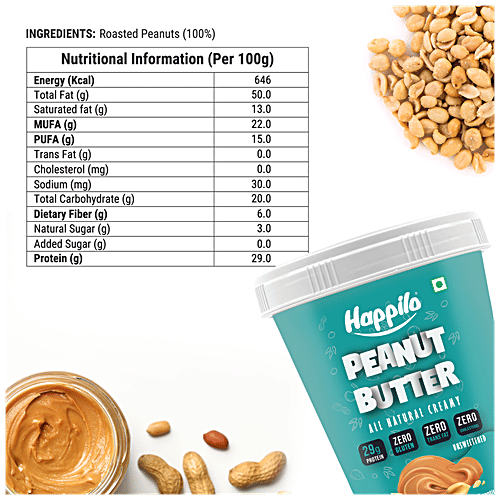 Happilo All Natural Peanut Butter - Creamy, Unsweetened, High In Protein, Gluten Free, 1 kg  Zero Cholesterol
 No Added Sugar
 Zero Transfat