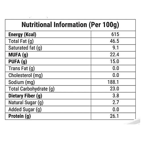 Happilo Classic Peanut Butter - Crunchy, High In Protein, Gluten Free, 510 g  High Protein
 Gluten Free
