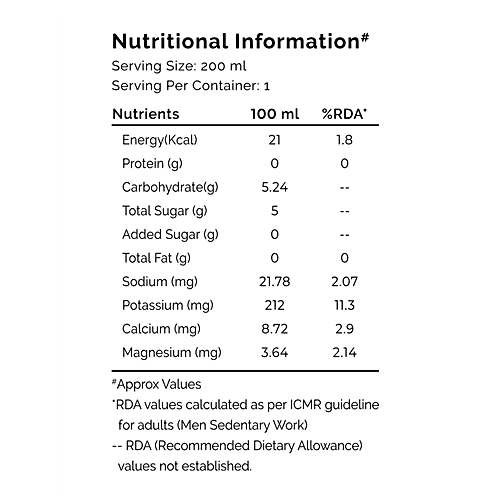 Buy Auric Tender Coconut Water Energy Drink, Rich In Electrolytes