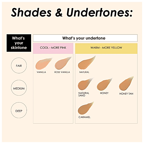 Blue Heaven Fresh & Flawless, Hydrating Skin Tint Serum Foundation, Rose, Vanilla, With Hyaluronic Acid & Spf | Antipollution | Antioxidan, 28 ml Rose Vanilla 